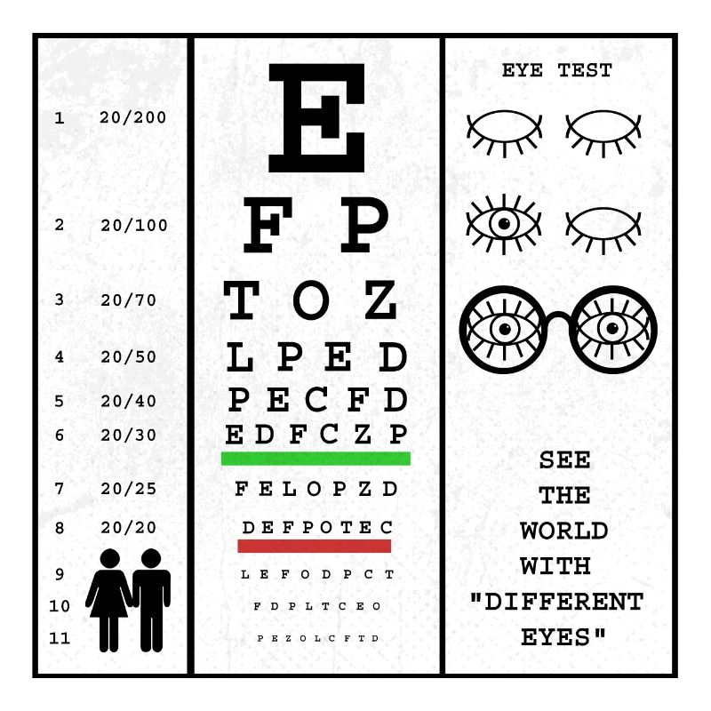 Eye Test