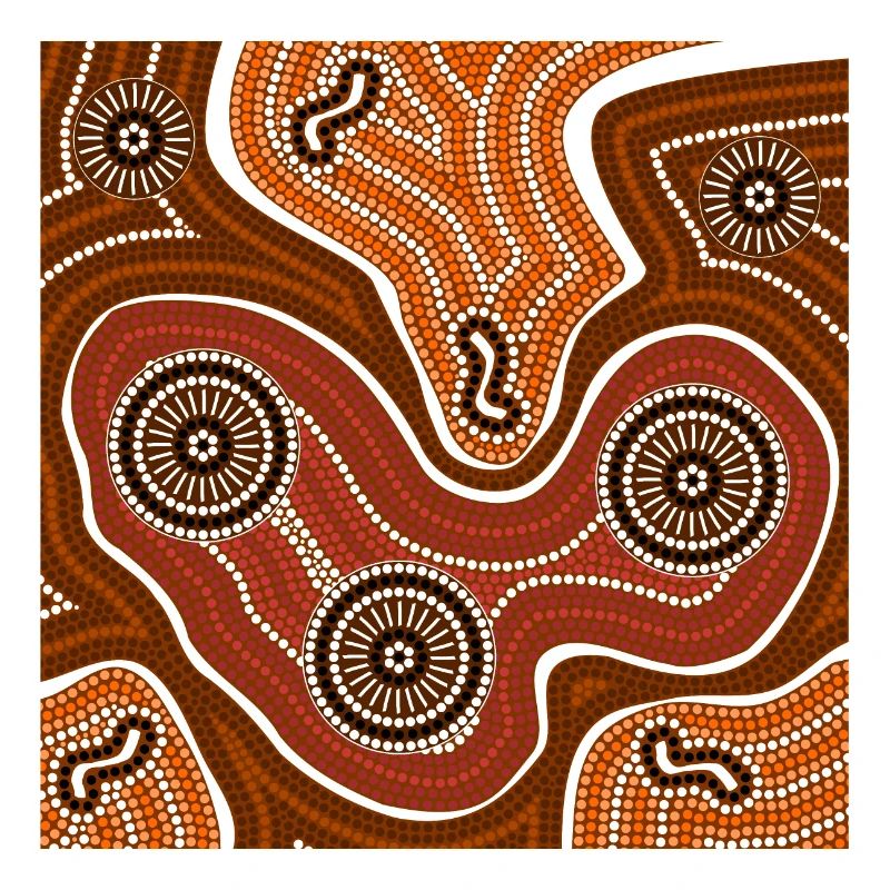 3 same and different