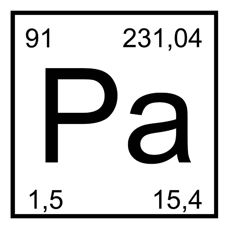 Protactinium Pa Element Typography