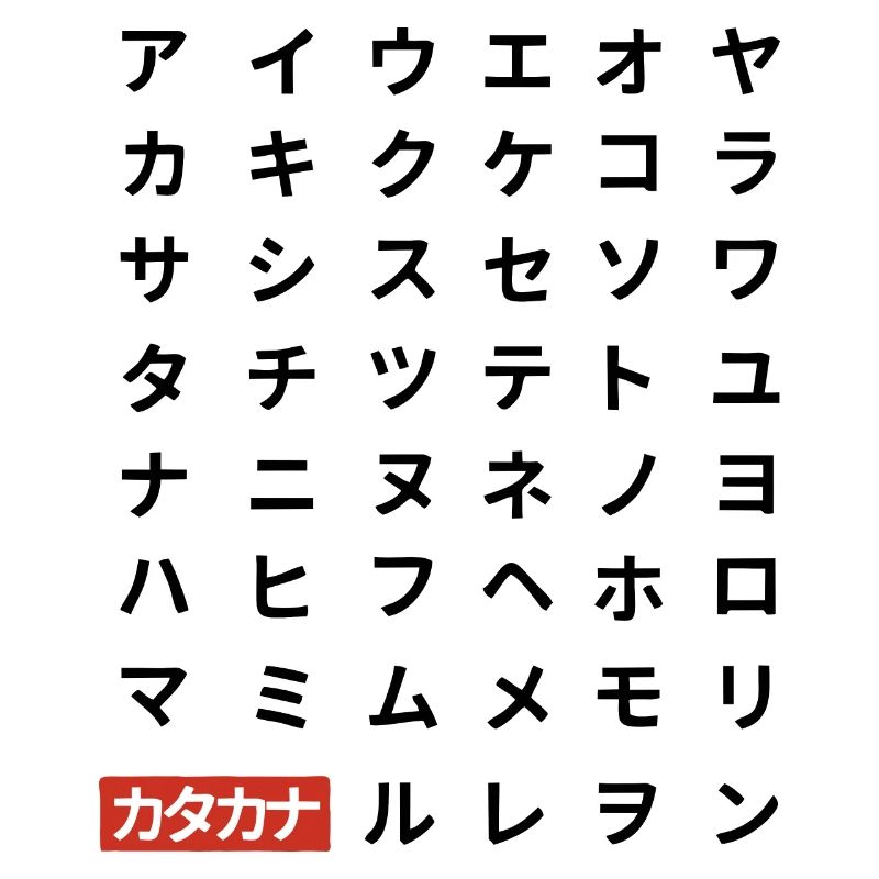 Katakana