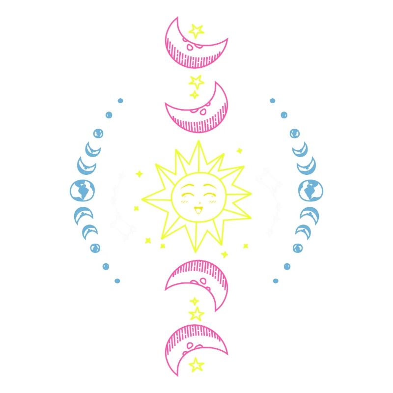 Soleil Lune et Terre