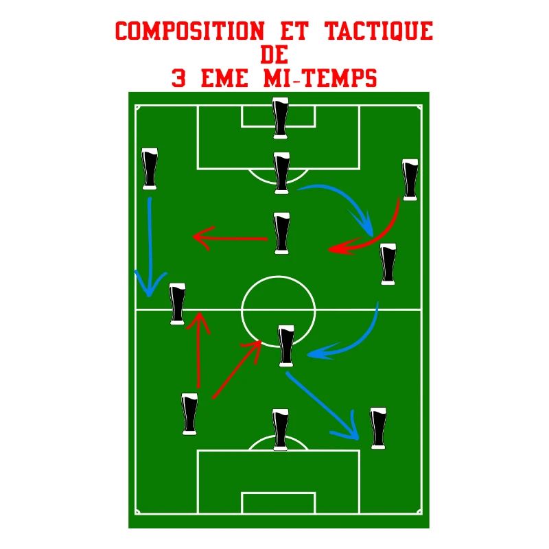 3ème Mi-Temps