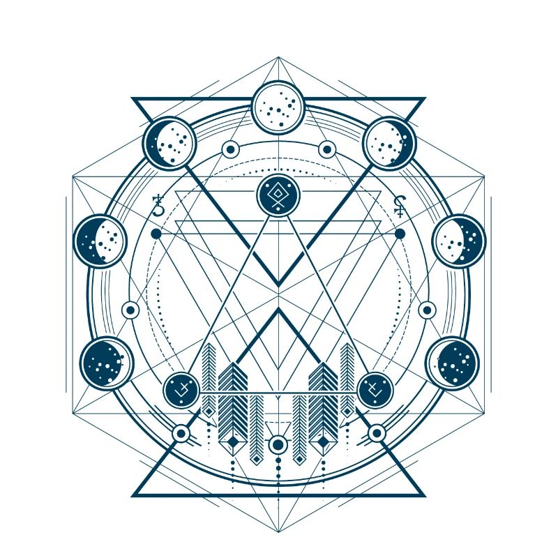 geometry
