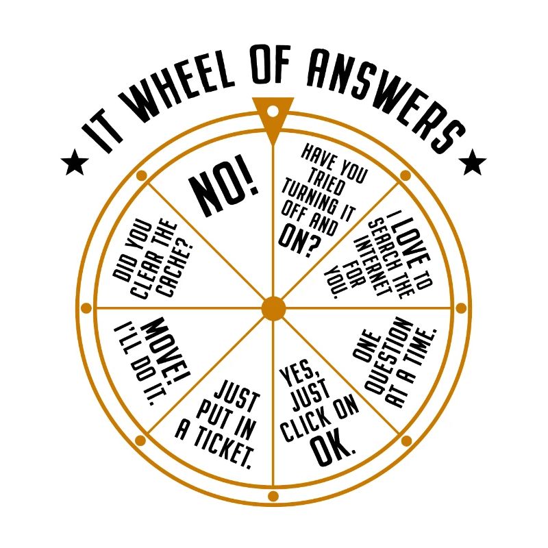 Support informatique Roue de la fortune Service Desk IT Helpdesk Nerd