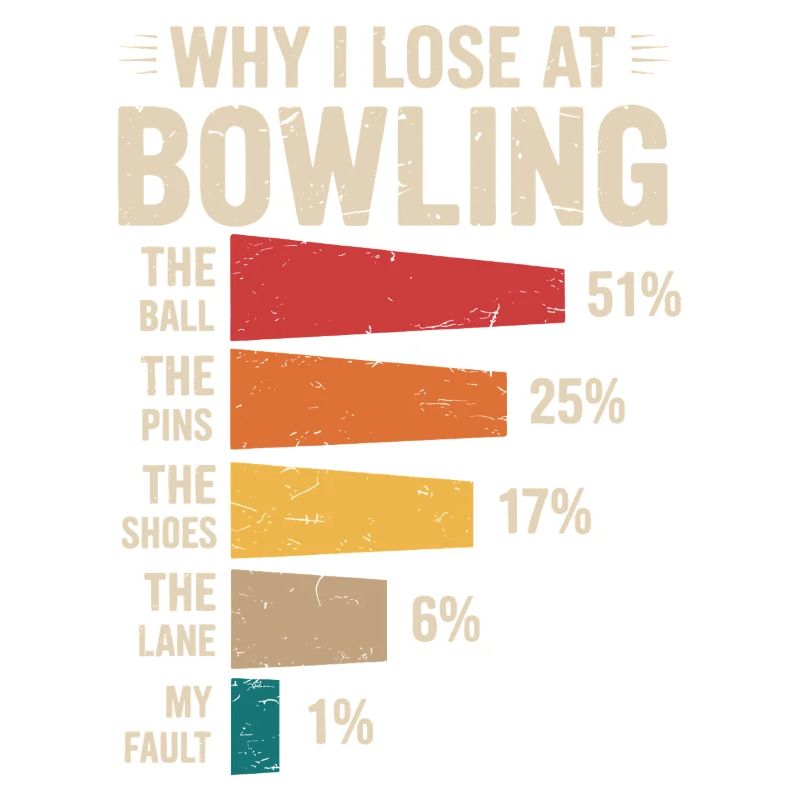 Bowling