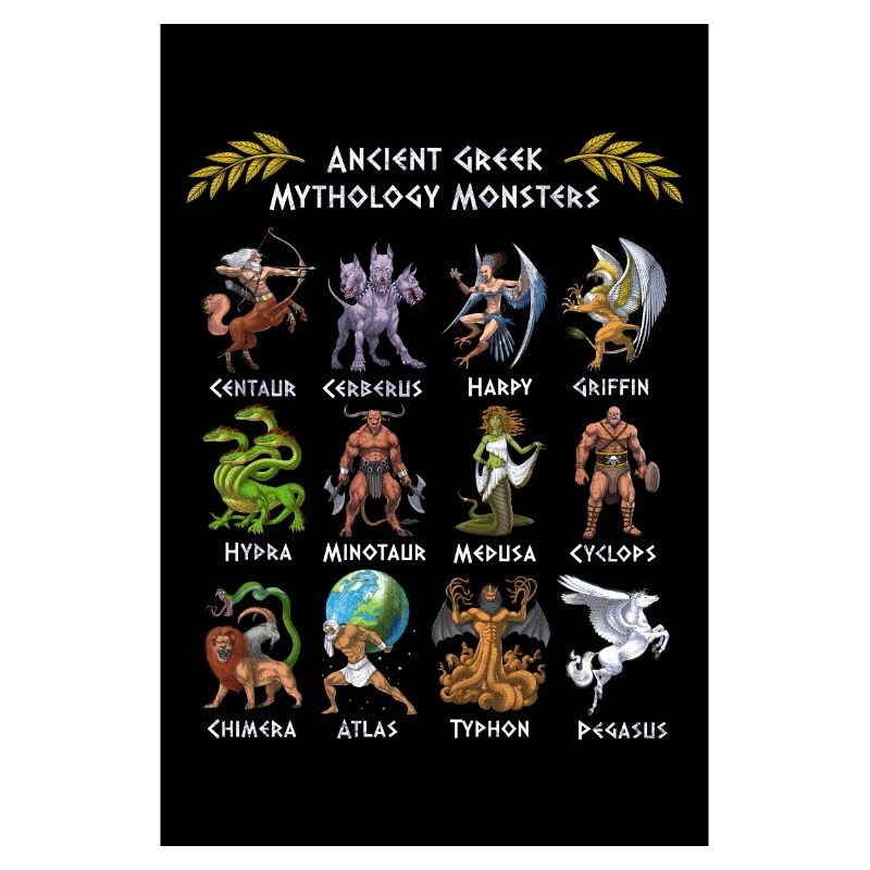 Ancient Greek Mythology Creatures