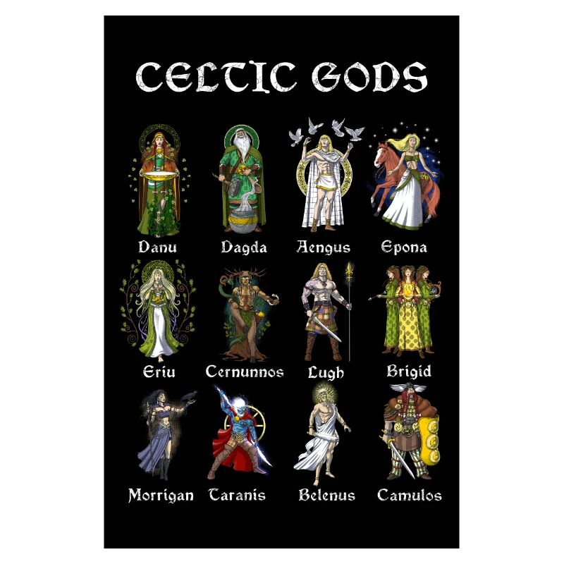 Celtic Mythology Gods