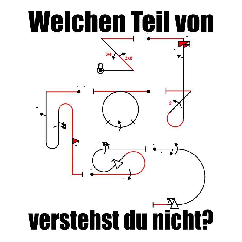 Aresti Symbole Kunstflug Programm Modellpilot