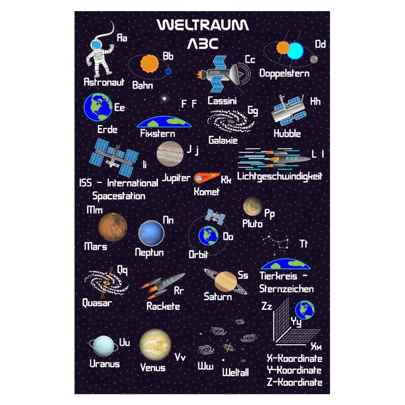 Space ABC alphabet learning poster