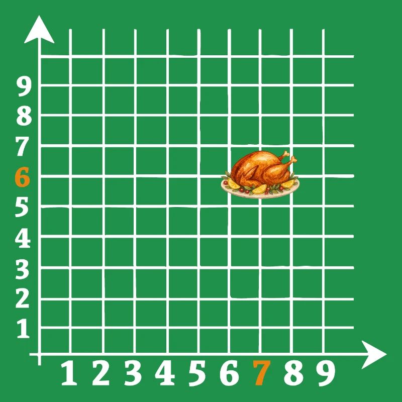 Roast Coordinates Six Seven Meme