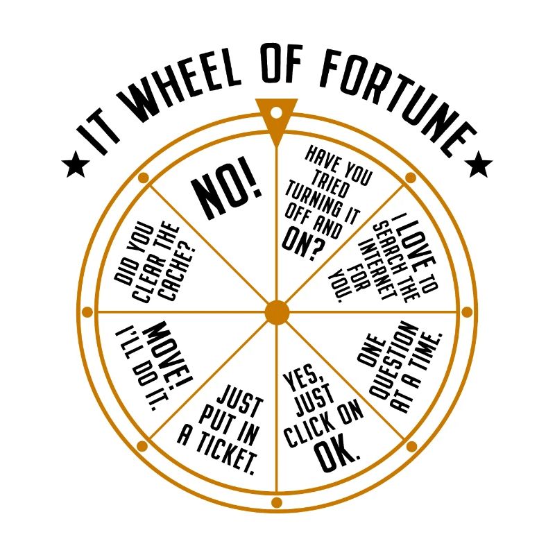 Support informatique Roue de la fortune Service Desk IT Helpdesk Nerd