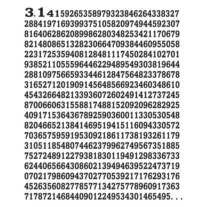 Happy Pi Day