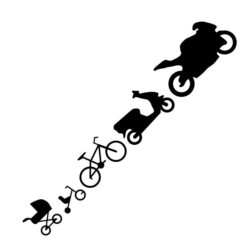 Motorrad Evolution em582