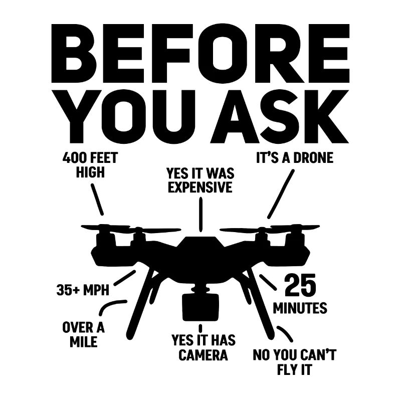Drone Pilot - Quadcopter Drone Pilot Funny Drone P