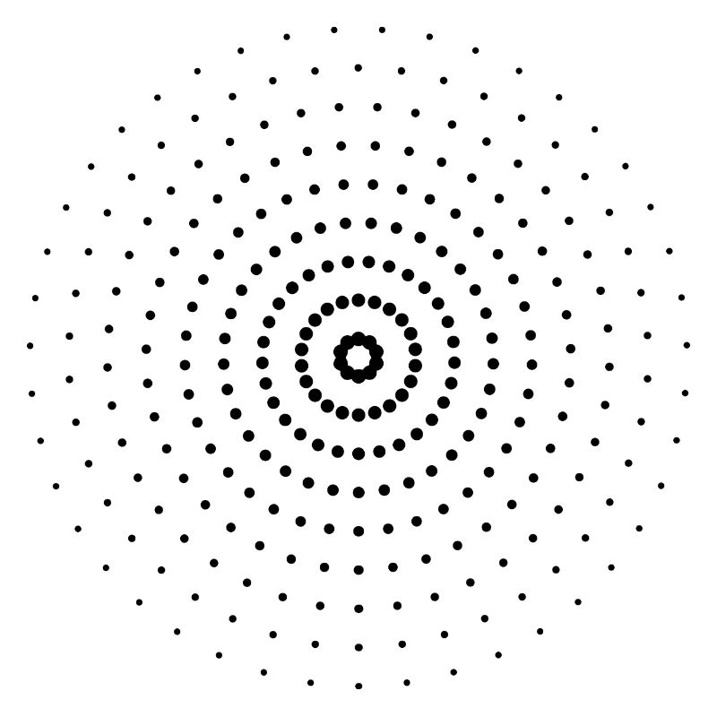 Flou | Points | Noir | idée cadeau