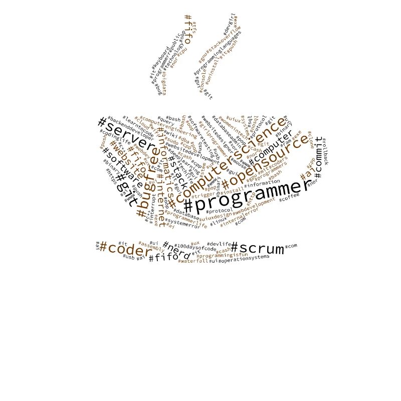 Programmeur Hashtag Wordcloud, café, nuage de mot