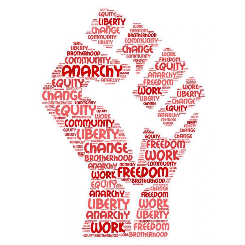 anarchy word cloud