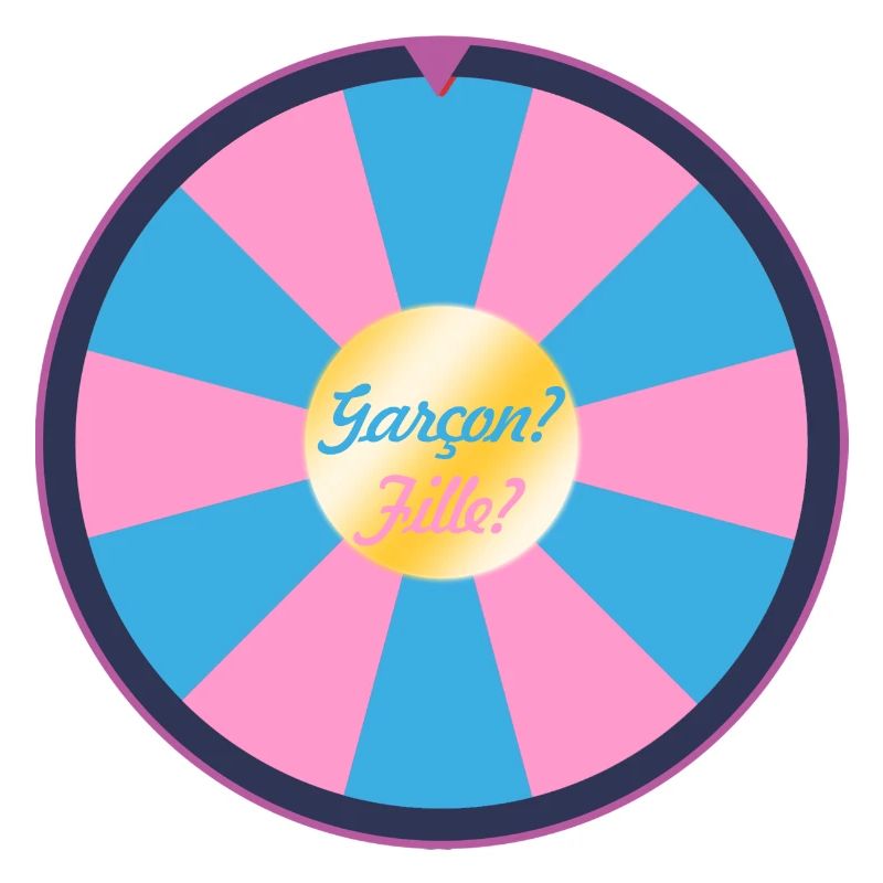 Wird es ein Junge oder ein Mädchen sein?