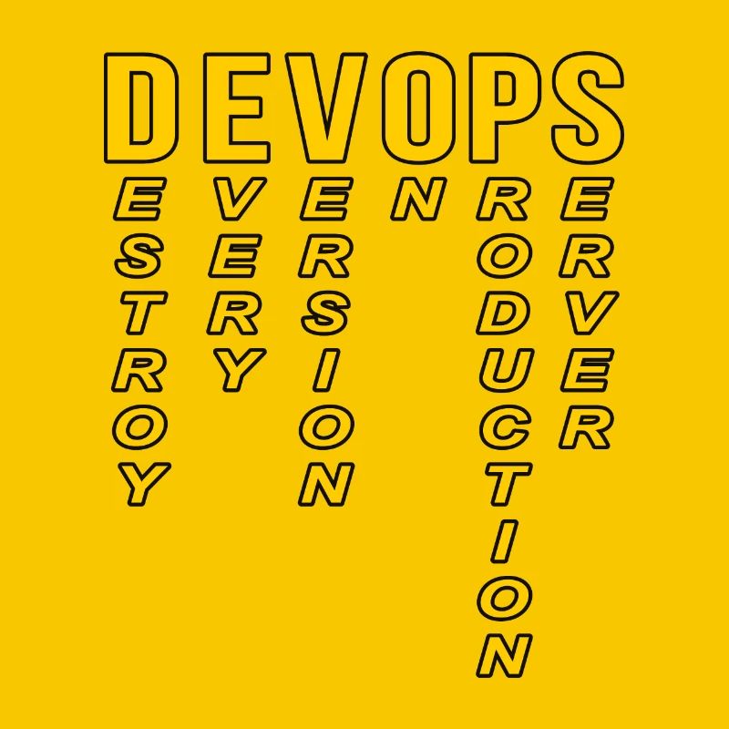 Devops Définition de l’ordinateur technique