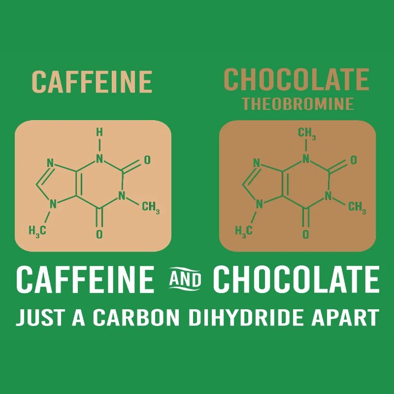 Chemistry Science Physics Laboratory Structural Formula
