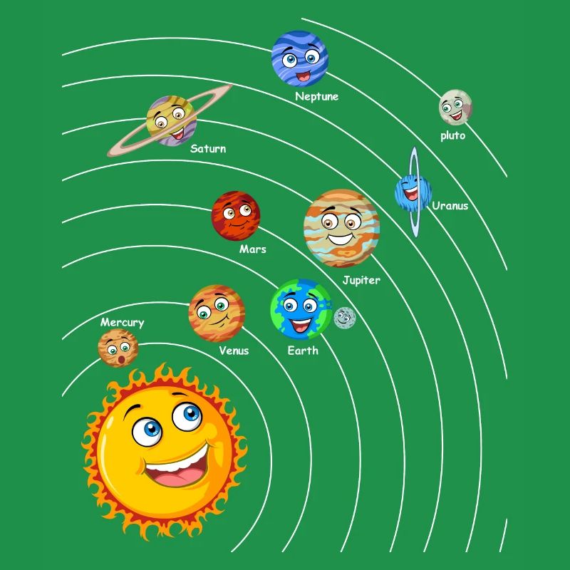 Système solaire