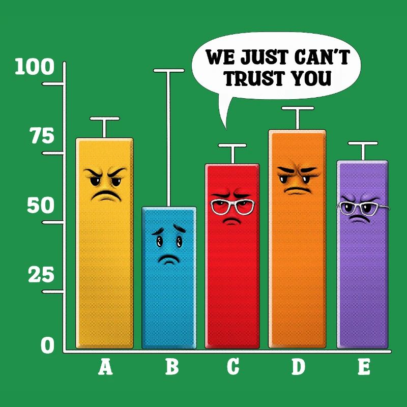 Data Science-Analyse