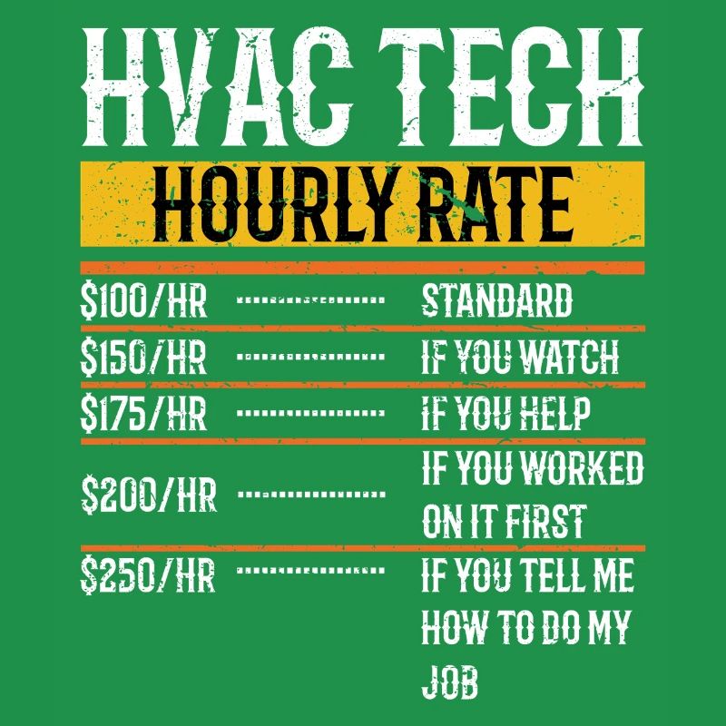 Drôle Technicien CVC taux horaire Comptabilité CP