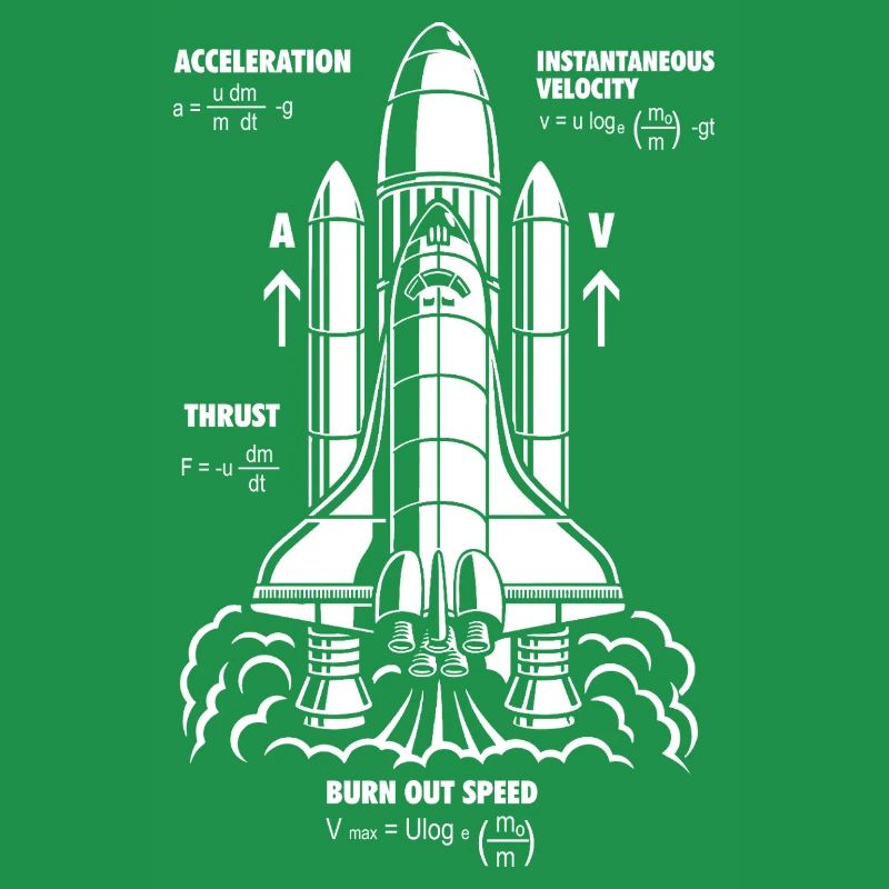 Rocket Propulsion Formula Nerdy STEM Rakete Geschenk