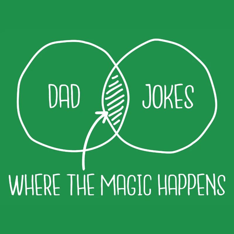 Dad Jokes Magic