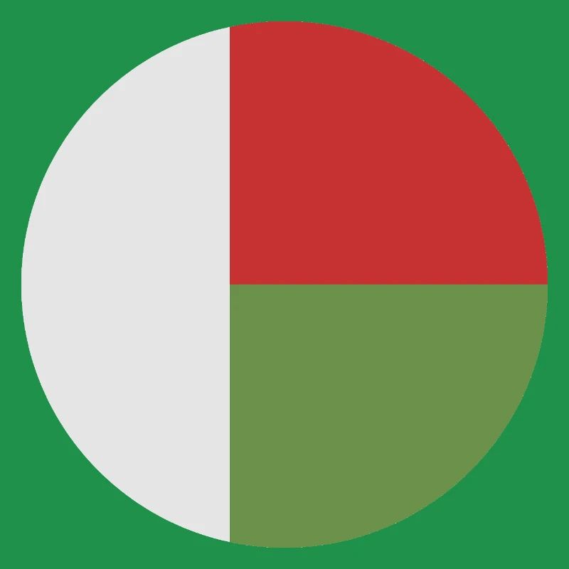 Round Madagascar flag