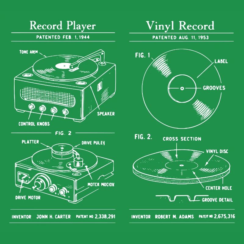 Plan de tourne-disque rétro