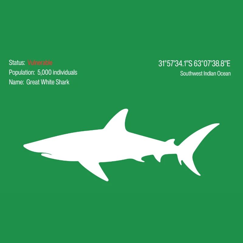 Requin