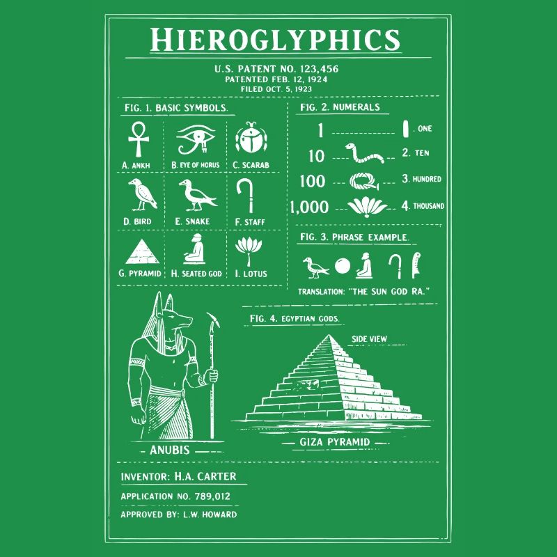 Conception typographique des hiéroglyphes anciens