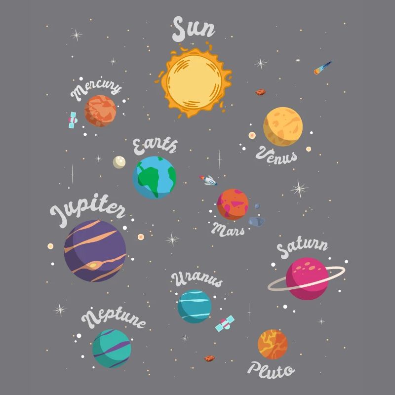Solar System Planets Knowledge Outer Space for Kid