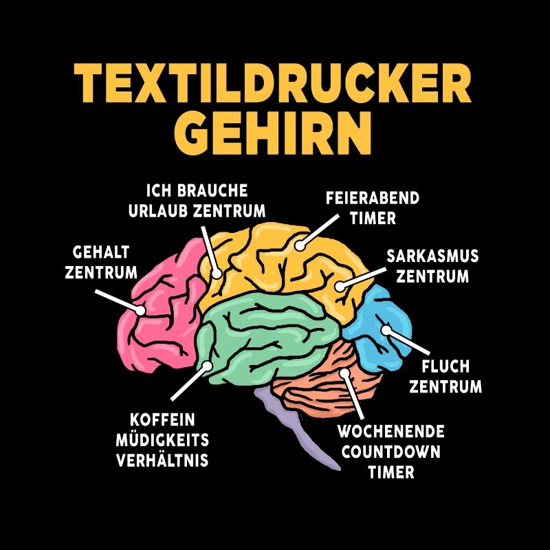 Textildrucker