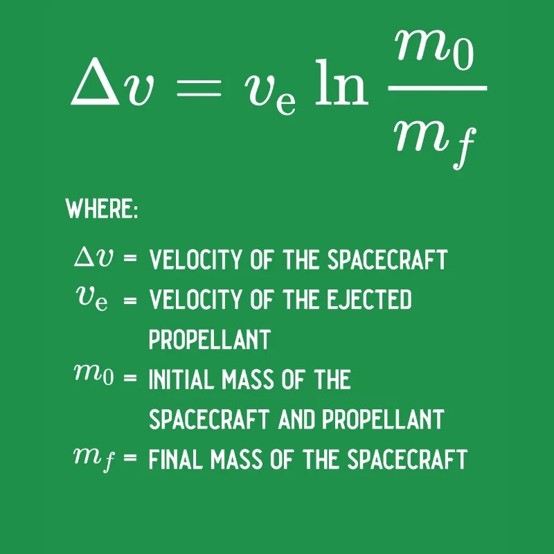 Rocket Equation Physics Rocket Science Physicist