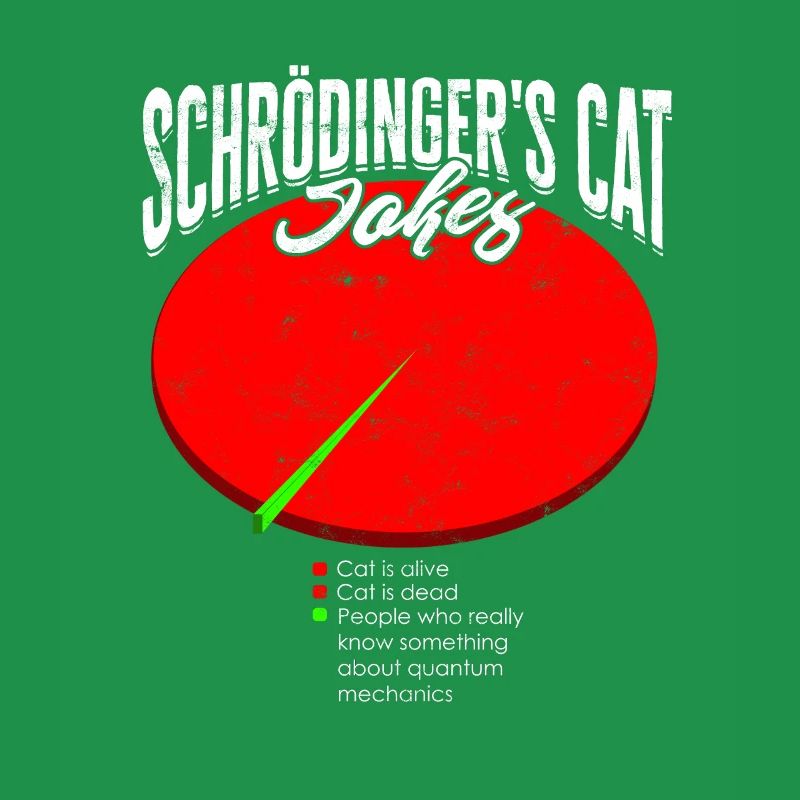 Les blagues du chat de Schrödinger Physique quantique
