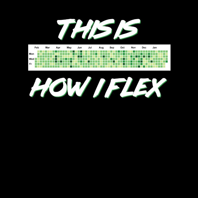 Programmer Humor Coding Jokes Developer