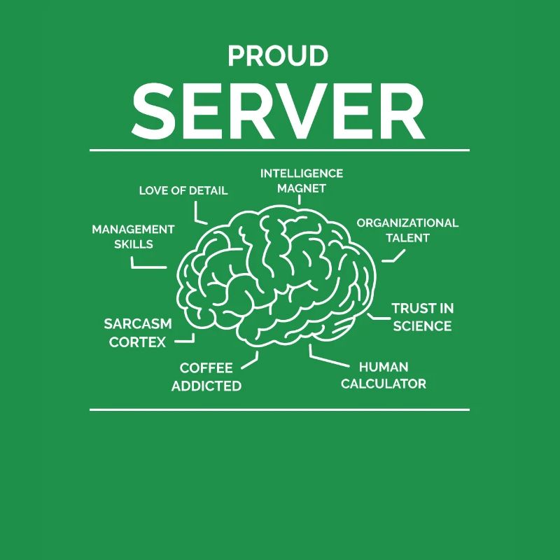 Kellner Kellnerin Restaurantfachfrau