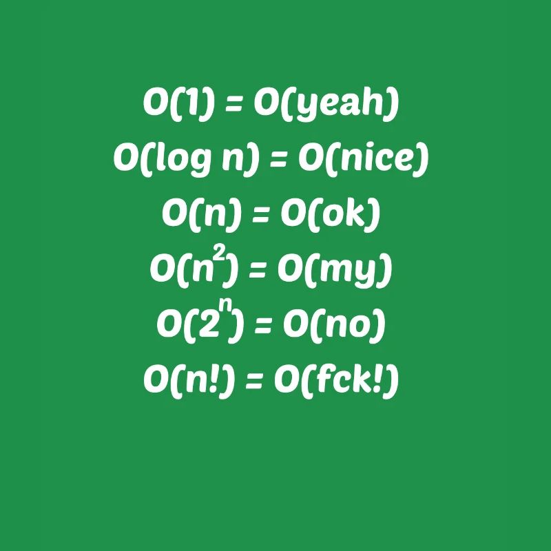 Algorithmus Komplexität Lustige Programmierer