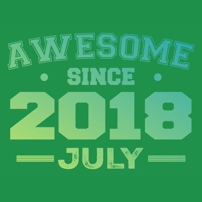 Juli 2018 Geburtstagsfeier Juli 2018 Retro