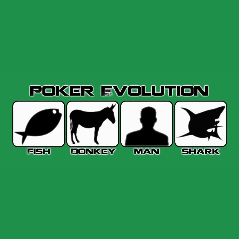 poker Evolution