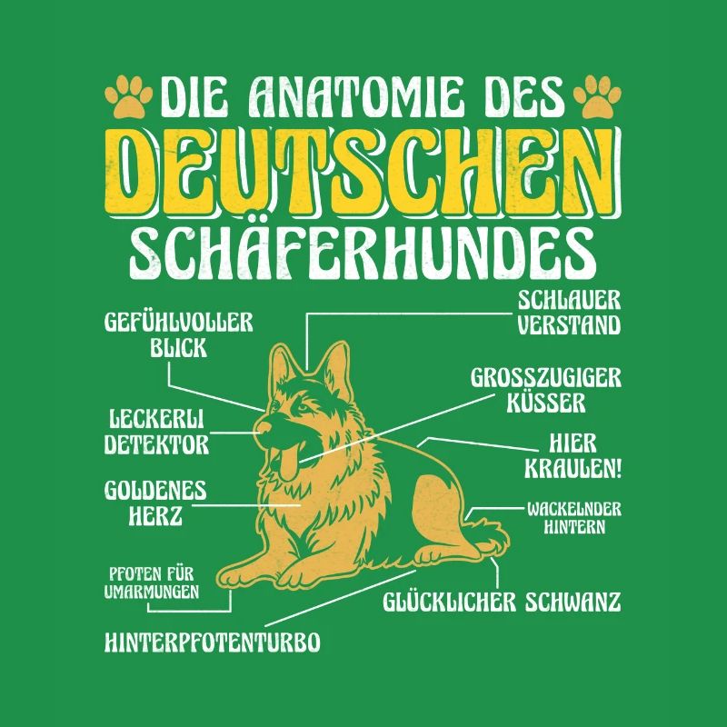 ANATOMIE DES DEUTSCHEN SCHÄFERHUNDES Lustiges