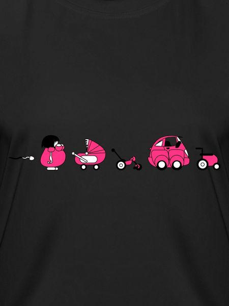 Evolution erfahren