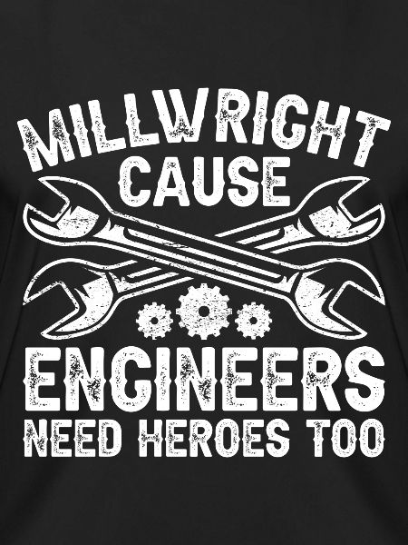 Millwright Millwrights
