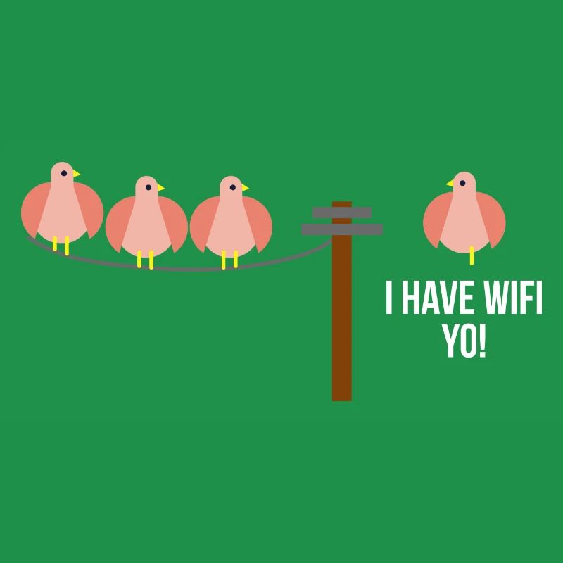 Coder Software Développeur