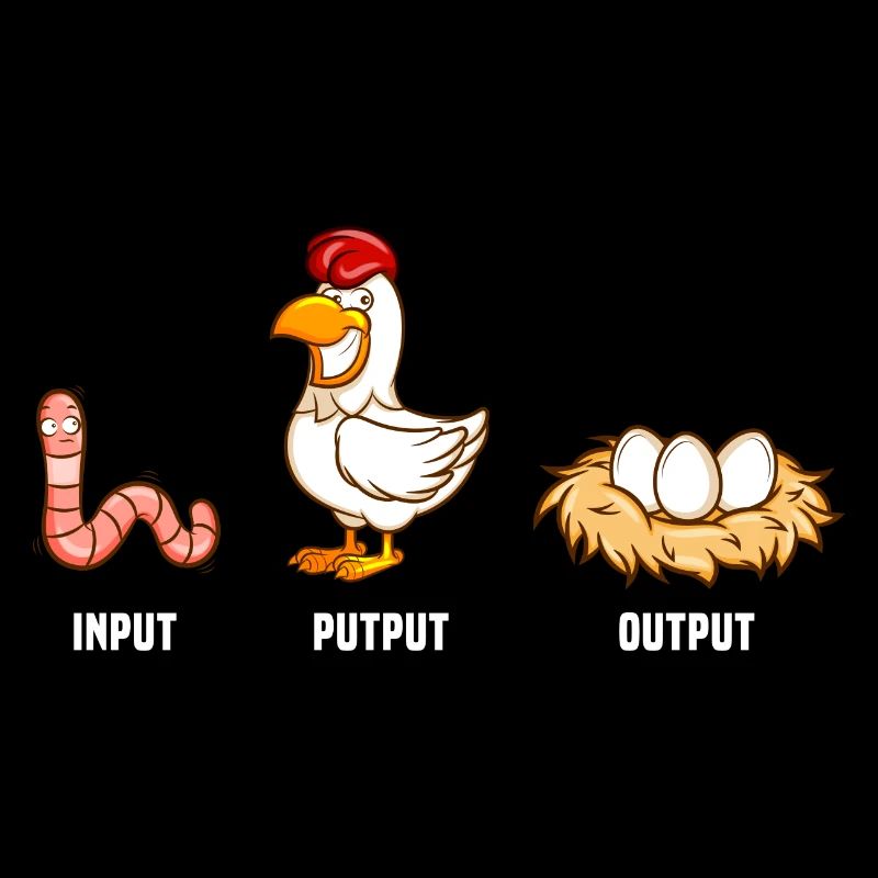 Input PutPut Output