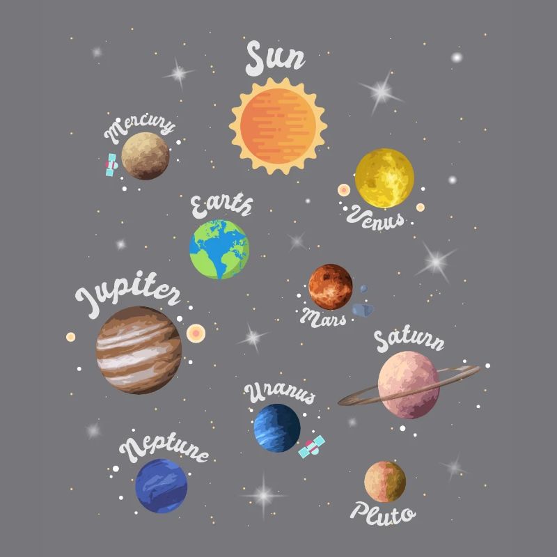 Solar System Planets Kids Knowledge Outer Space