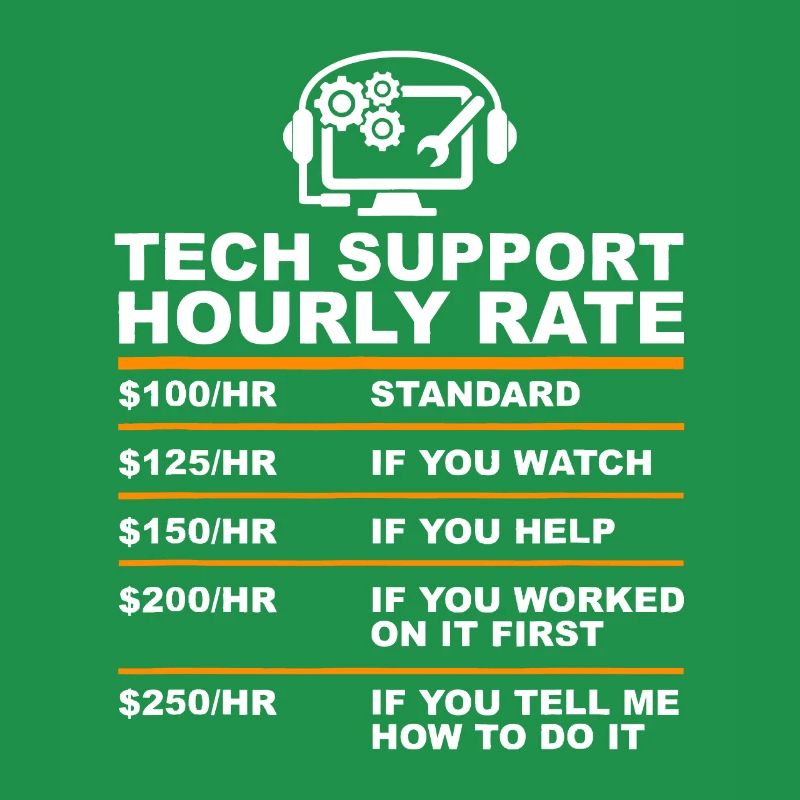 Tech Support Hourly Rate, Tech Computer Geek Gifts