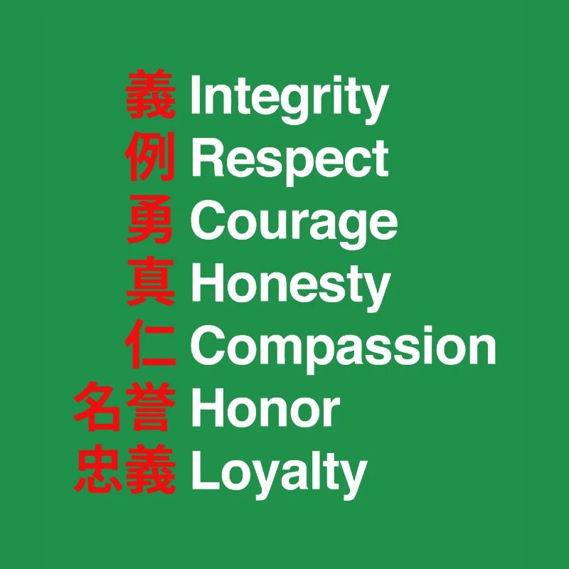 Bushido Code - Der Samurai-Wegcode